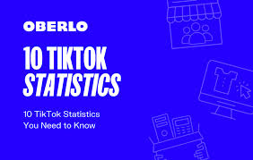 Tiktok provides its users with social media related readings: 10 Tiktok Statistics You Need To Know In 2021 March Data