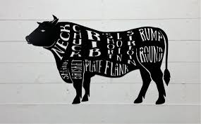 Cow Butcher Shop Sign Beef Meat Chart Butcher Diagram Meat Cuts Kitchen Wall Art Metal Sign