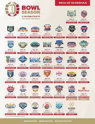 2022 23 college football bowl game