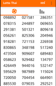 Thai Lottery Result Chart 2017 Today Live Full Chart 16 Dec