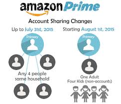 amazon prime just got harder to share