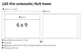 Picture Frame Sizes Chart Misuralaser Info