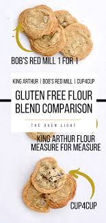 gluten free flour blends comparison