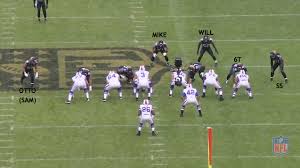 Base defense refers to the default defense that a team runs as a standard. 49ers Film Room Robert Saleh And The 4 3 Under Over Inside The 49 49ers News Film Room