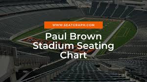 acrisure stadium seating chart 2023