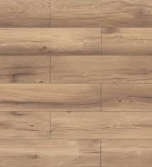 laminate flooring krono