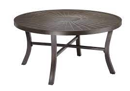 Canvas Clareview Round Outdoor Patio