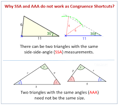 We start by drawing segment $ab$ of length $c$. Why Ssa And Aaa Are Not Congruence Shortcuts With Videos Worksheets Games Activities