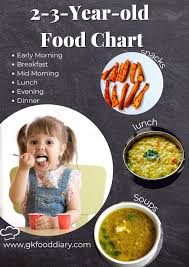 2 3 year old kid food chart toddlers