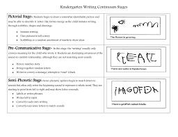 Kindergarten Writing Continuum