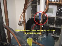 If you have a water softener between your main. New Hot Water Heater Installation Guide Condo Inspection Tips Checkthishouse