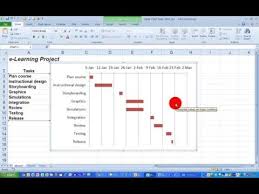 How To Create A Progress Gantt Chart In Excel 2010