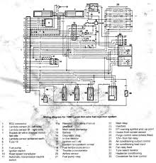 We currently do not have any information on the 2006 land rover lr3 stereo wiring but hopefully someone from our modified life community would be able to chime in and help you out. Diagram Land Rover Lr3 Workshop Wiring Diagram Full Version Hd Quality Wiring Diagram Diagrammebag Orologireplicastore It