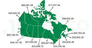 the average canadian salary in 2021