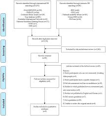 multifactorial fall risk essment