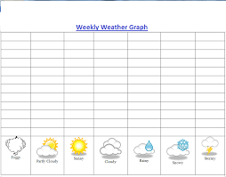 Weather Graphs Free Printables Weather Graph Weekly