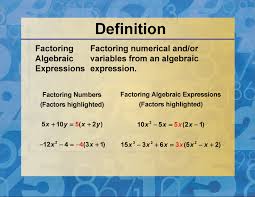 Definition Factors And Multiples