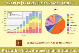 Draw Graphs Tables And Charts To Vector