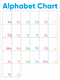 Free printable alphabet chart with pictures for preschoolers. 9 Best Free Kindergarten Alphabet Chart Printable Printablee Com