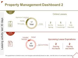 property management dashboard ppt