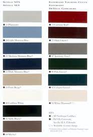 Cadillac Paint Codes Color Charts