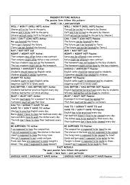 Active And Passive Voice Chart English Esl Worksheets