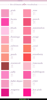 The Ultimate Color Vocabulary Pinks In 2019 Fashion