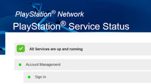 Sending and receiving game invitations and items. Sony Launches Detailed Psn Status Page