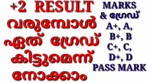 2 result grade calculation marks