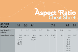 Aspect Ratio Cropping And Saving Your Photos