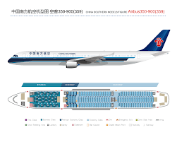 airbus china southern airlines co ltd