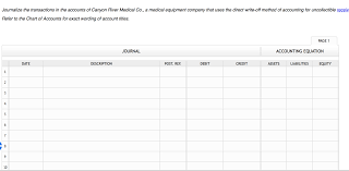 Solved Entries For Uncollectible Accounts Using Direct W