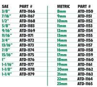 43 Unusual Standard And Metric Size Chart