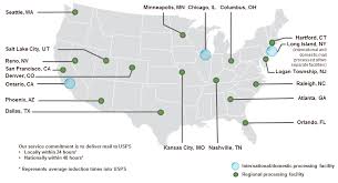 Ups Mail Innovations Services Nationwide Facilities