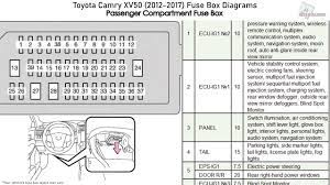 toyota camry xv50 2016 2017 fuse box
