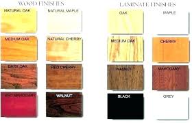 Wood Furniture Colors Chart Informasicpnsbumn Co
