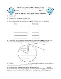 The Composition Of The Atmosphere Worksheet For 7th 9th