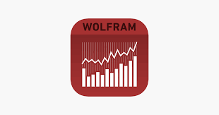 Wolfram Corporate Finance Professional