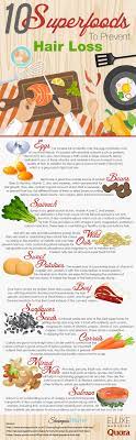 10 superfoods to prevent hair loss