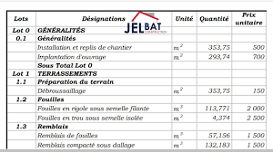 comment réaliser un devis en bâtiment