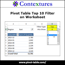 94 Download Printable Pivot Chart Filter Top 10 Pdf Doc Zip
