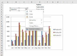 Change Chart Data Range Using A Drop Down List Vba