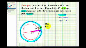 Example Determine The Number Of Revolutions Per Second Of A Car Tire
