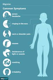 migraines signs symptoms and