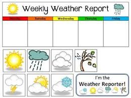 Weekly Weather Report Preschool Weather Chart Weekly