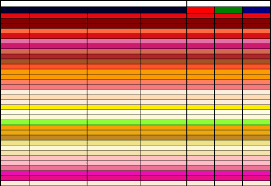 Html True Color Chart Free Download