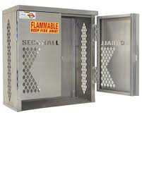 gas cylinder storage cabinet