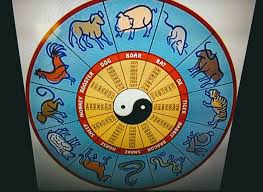 Pin By Jade Harmony On Interesting Chinese Zodiac Chinese