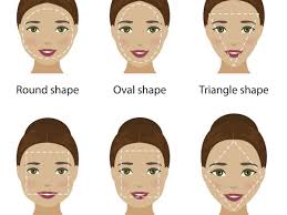 makeup tutorials how to determine