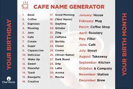 Let ai (artificial intelligence) generate a short creative business name for you. How To Name A Cafe